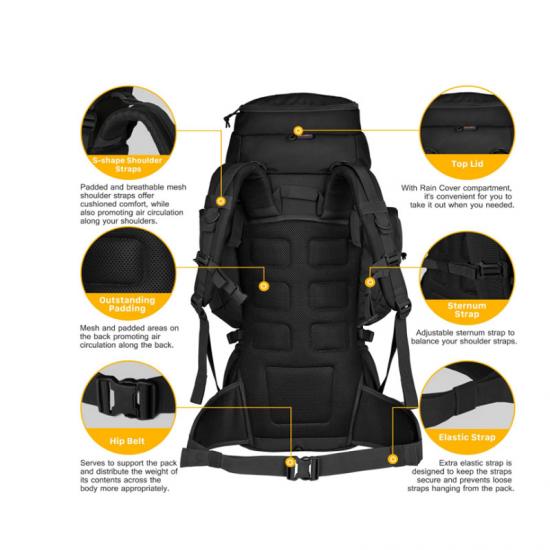 Best camping backpack